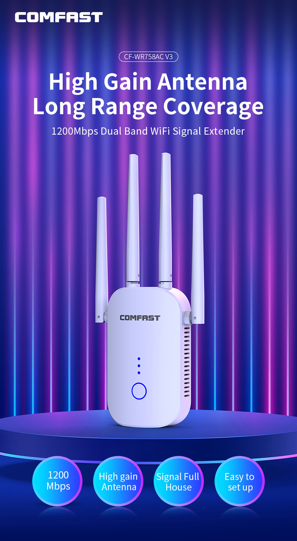 COMFAST AC1200 Dual-Band WiFi  - Home Improvement Network review and price