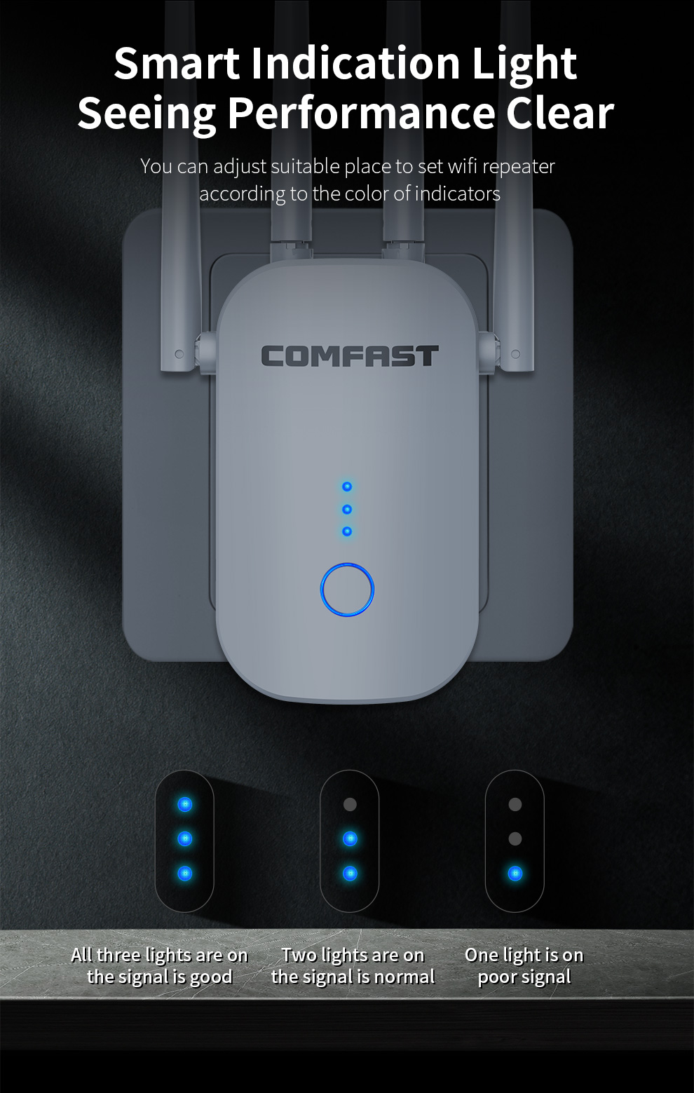 COMFAST AC1200 Dual-Band WiFi  - Home Improvement Network review and price