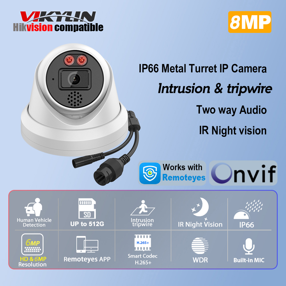 Vikylin 8MP IR Night Vision IP - Home Improvement Network review and price